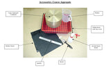 CoreLok® Asphalt Density Measurement System - by InstroTek