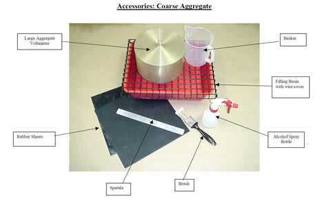 AggPlus™ System for InstroTek CoreLok